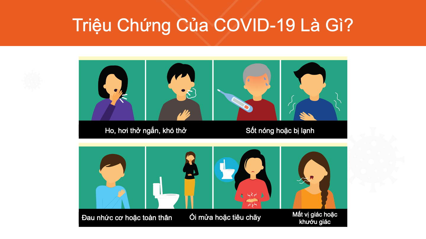 Triệu Chứng COVID Đau Nhức Toàn Thân: Dấu Hiệu Cần Lưu Ý